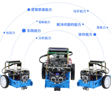 编程机器车